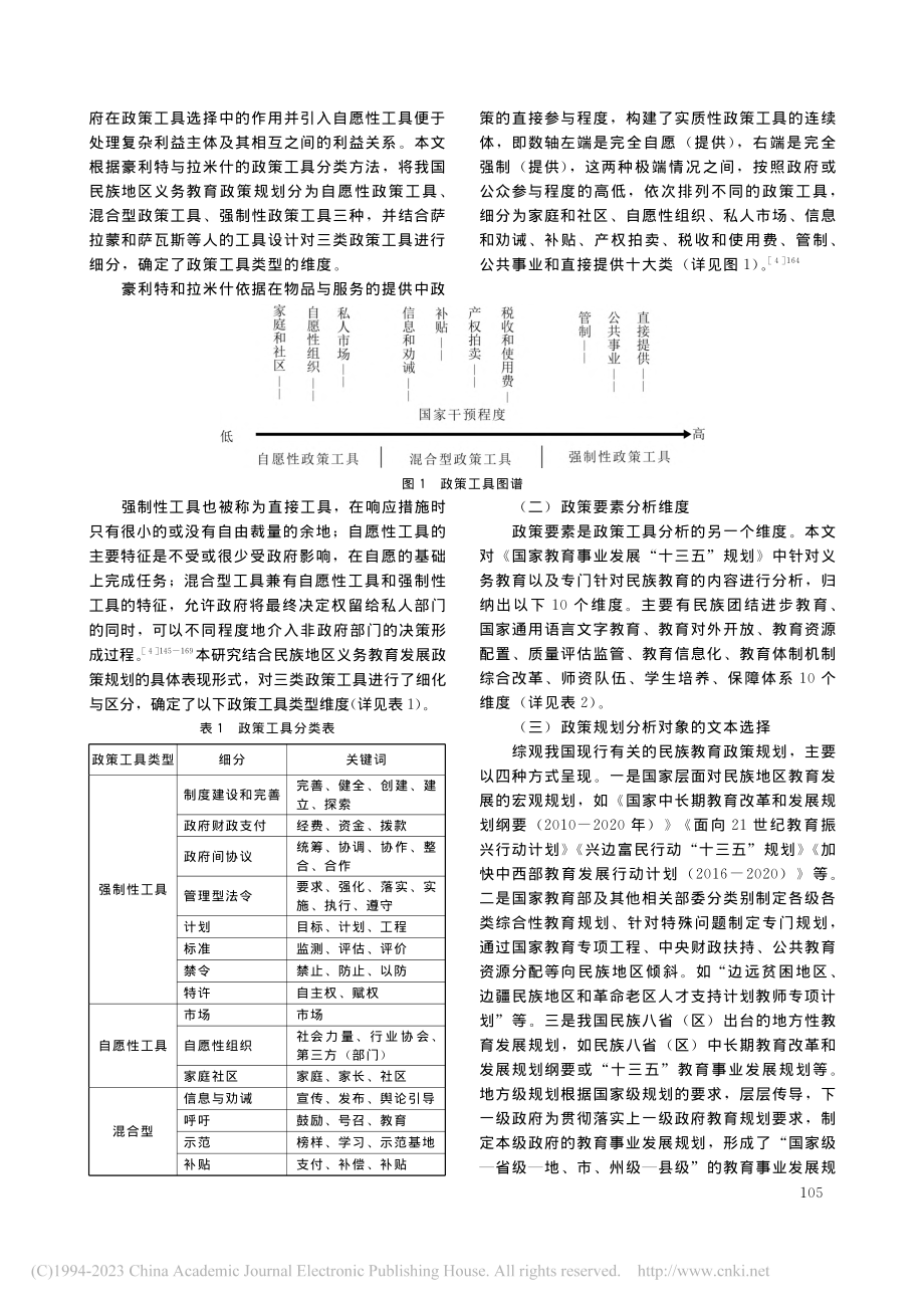 “十四五”期间民族地区义务...政策工具视角的文本计量研究_李芳.pdf_第2页