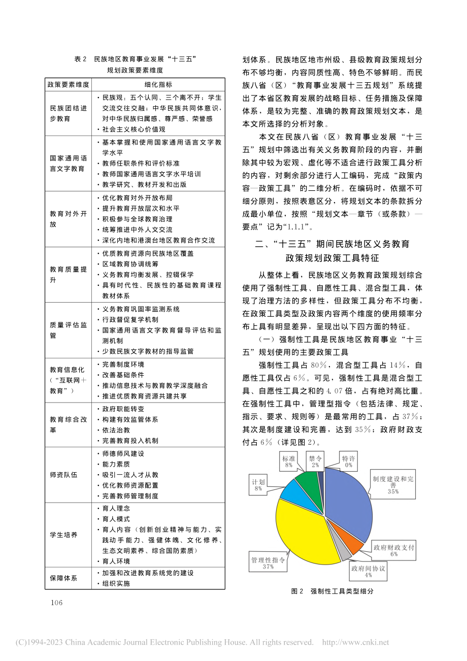 “十四五”期间民族地区义务...政策工具视角的文本计量研究_李芳.pdf_第3页