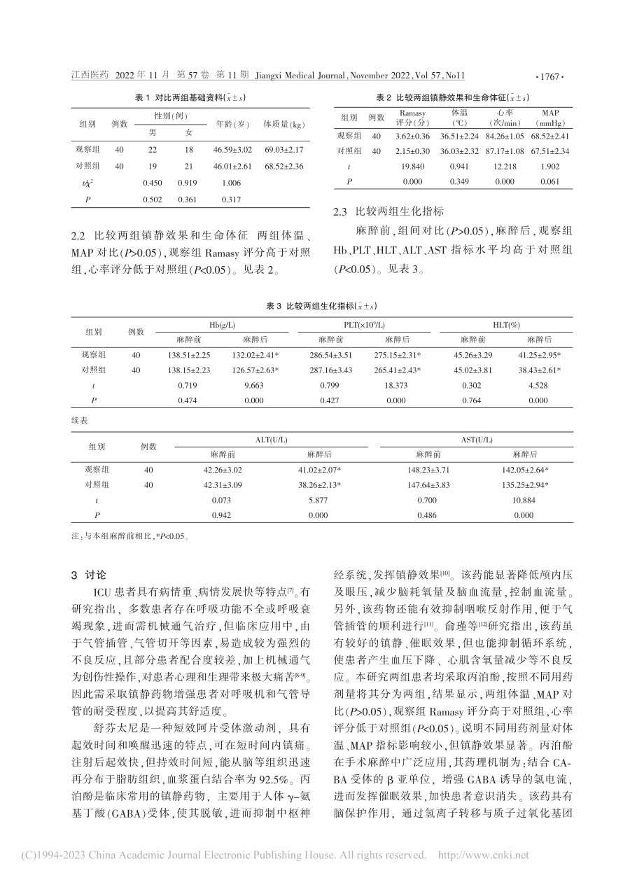 丙泊酚剂量对ICU机械通气...效果、生理及生化指标的影响_刘婷.pdf_第2页