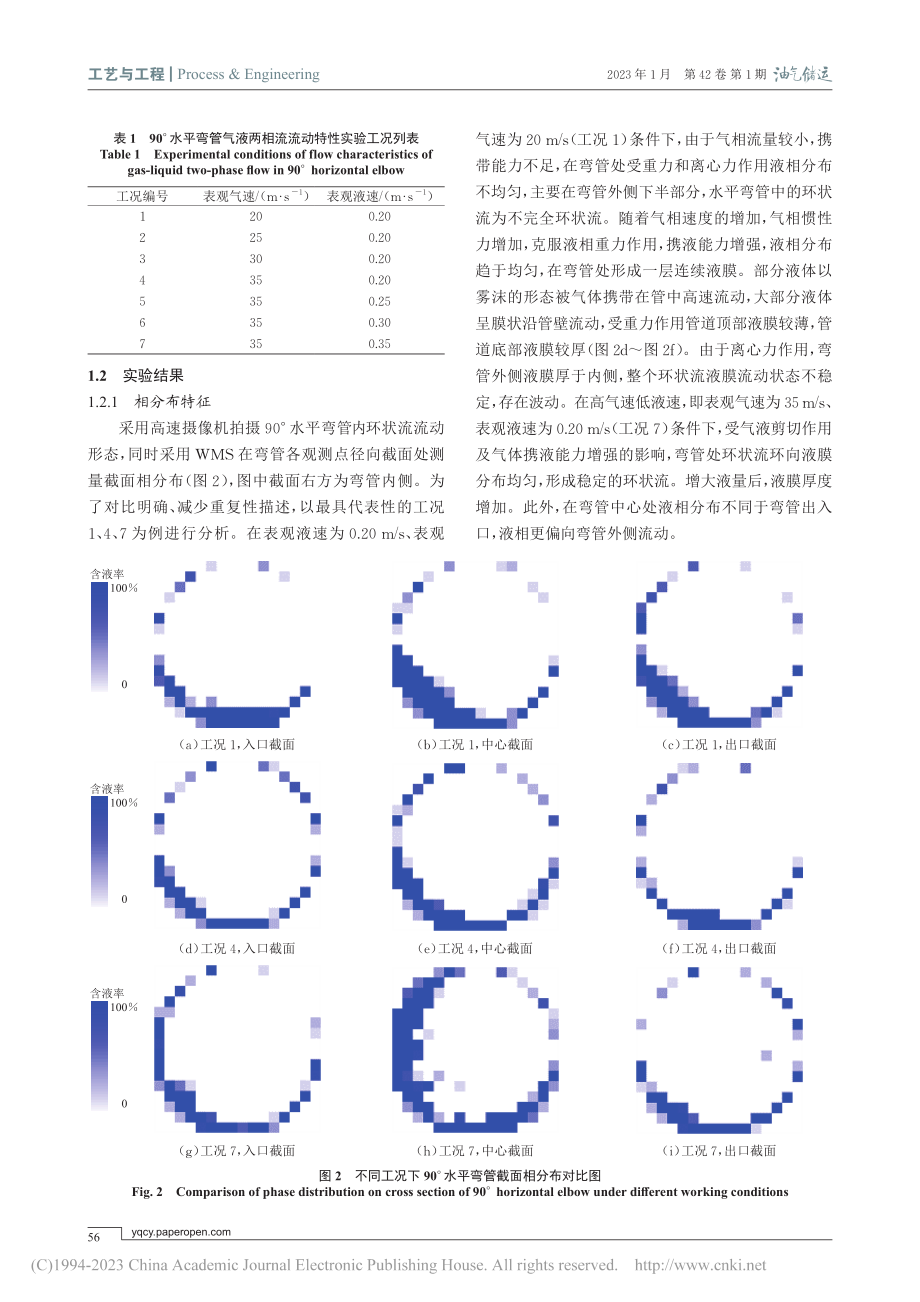 90°水平弯管内环状流流动特性_曹学文.pdf_第3页