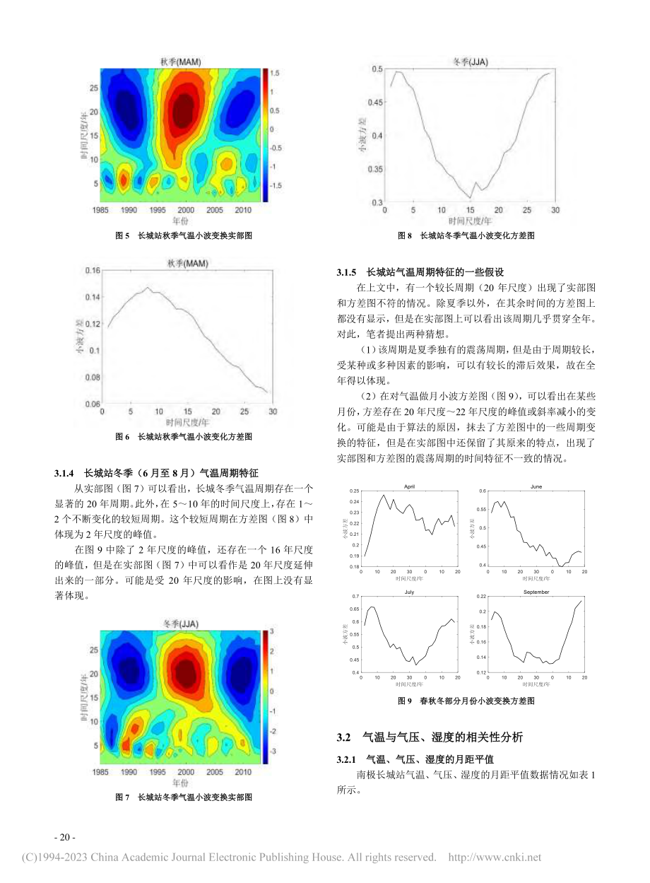 1985-2013年南极长城站气温变化研究_周笑迁.pdf_第3页