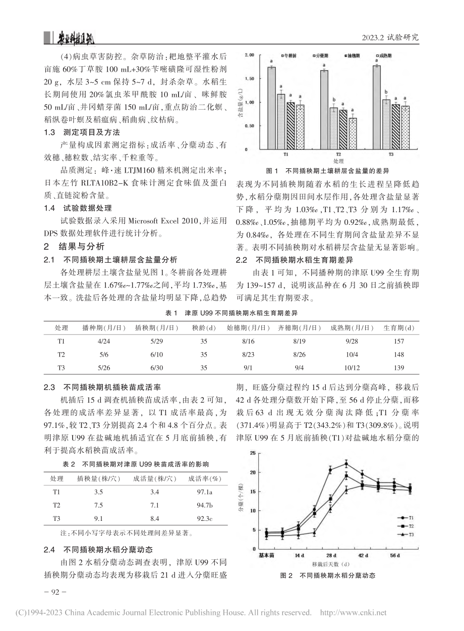 不同插秧期对盐碱地香稻产量及品质的影响_王沙沙.pdf_第2页