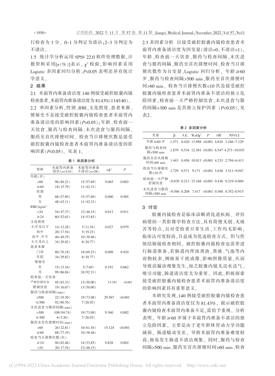 140例接受磁控胶囊内镜检...洁度影响因素风险及干预策略_段杰婧.pdf_第2页