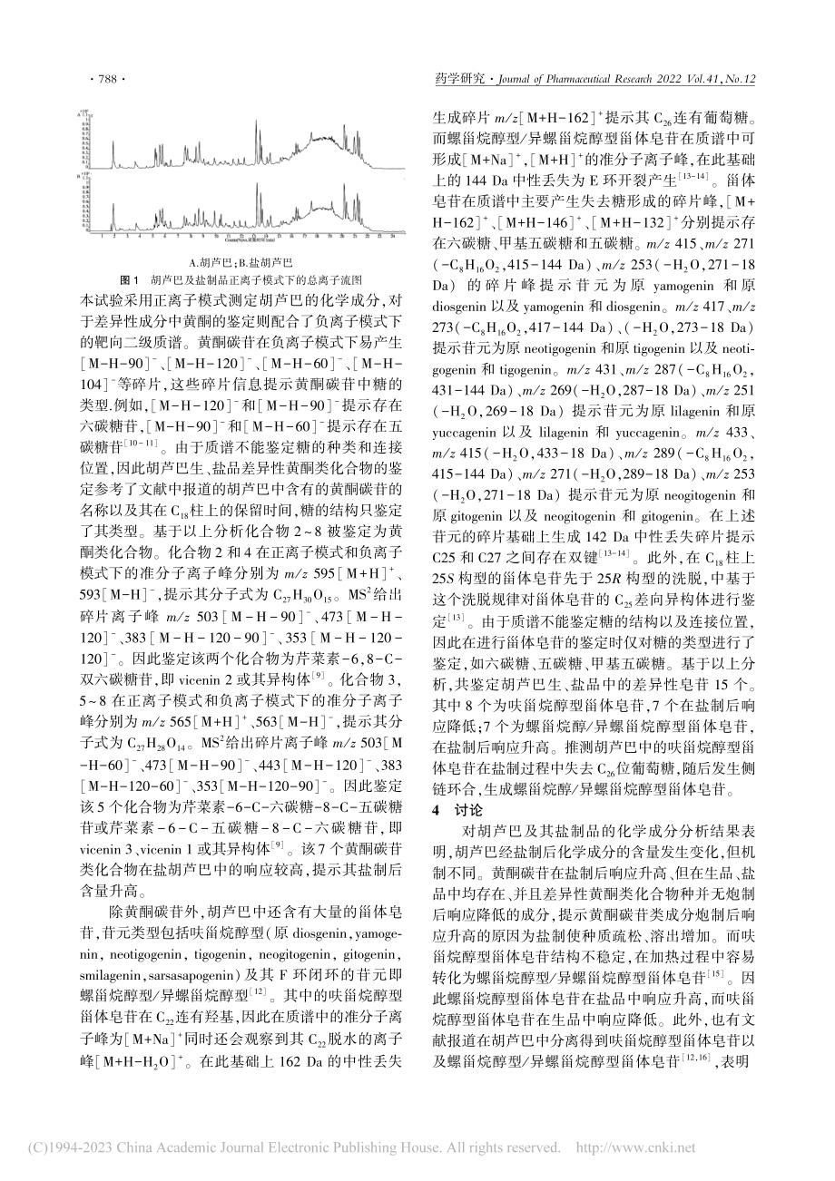 UPLC-QTOF-MS_...芦巴盐制前后的化学成分差异_王祎.pdf_第3页