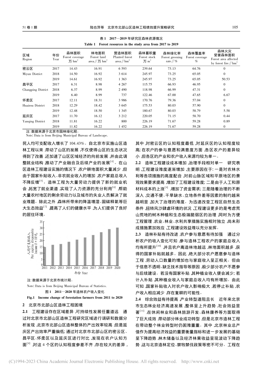 北京市北部山区造林工程绩效提升策略研究_陆也萍.pdf_第2页