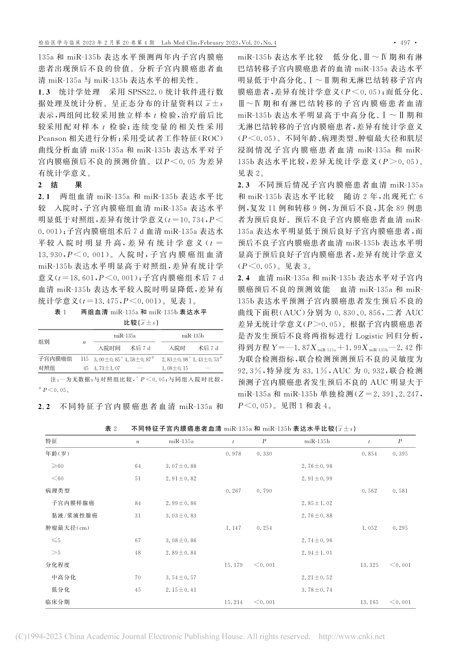 miR-135a和miR-...子宫内膜癌预后评估中的价值_王秋梅.pdf_第3页