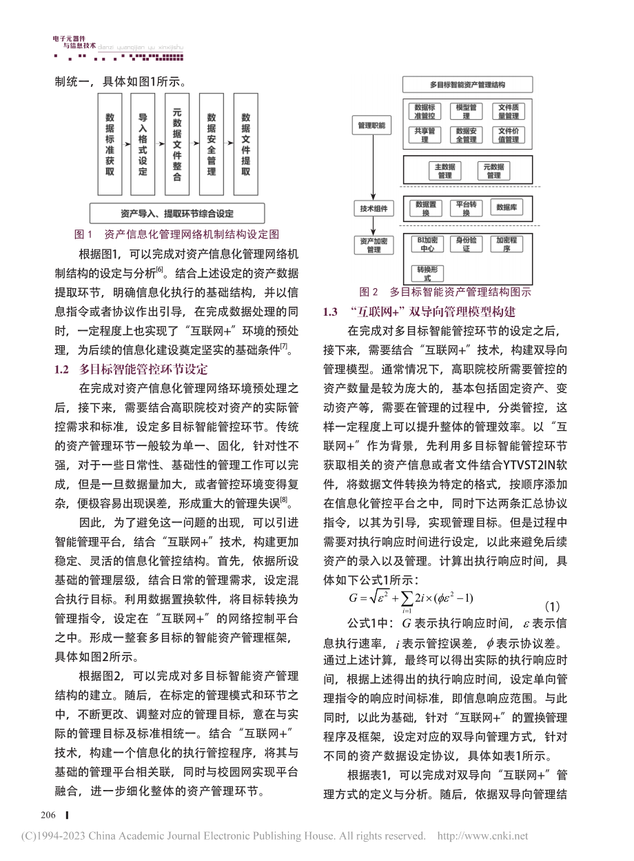 “互联网+”背景下高职院校资产管理信息化建设研究_邓月明.pdf_第2页