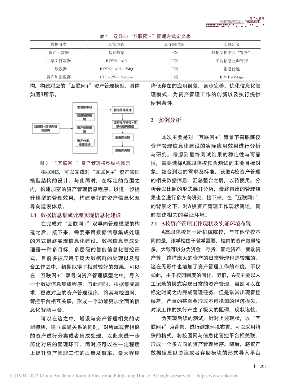 “互联网+”背景下高职院校资产管理信息化建设研究_邓月明.pdf_第3页