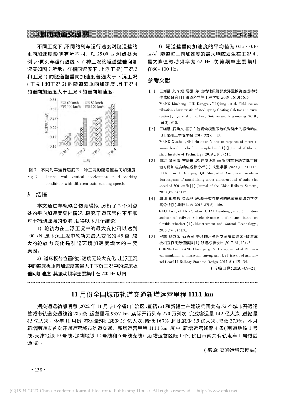 11月份全国城市轨道交通新增运营里程111.1_km.pdf_第1页