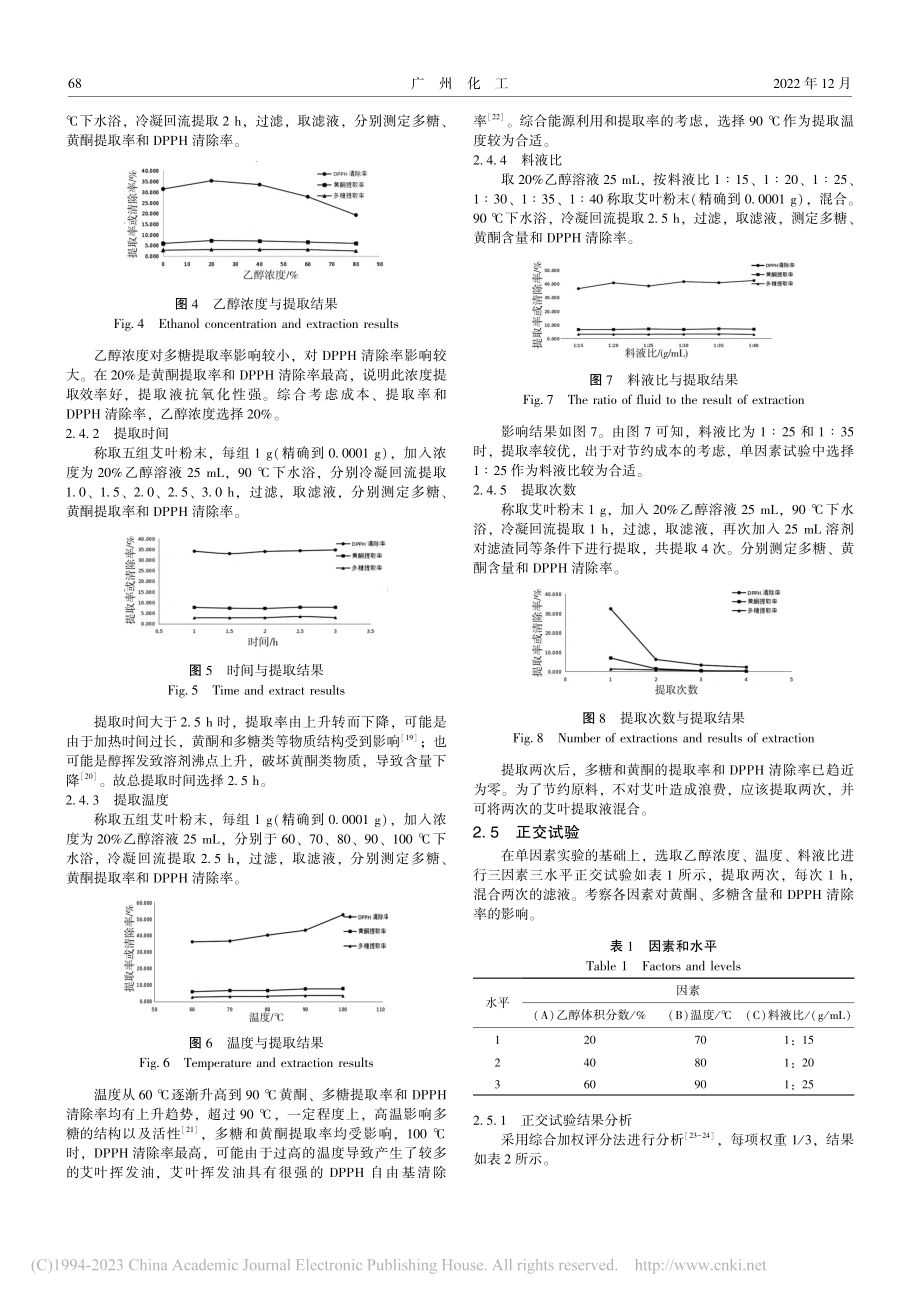 艾叶中多糖和黄酮联合提取工艺及抗氧化性研究_朱平平.pdf_第3页