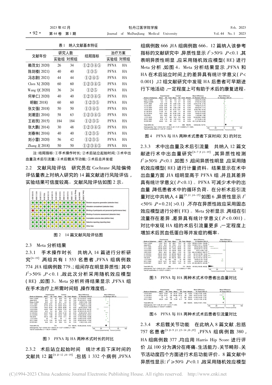 PFNA与HA治疗骨质疏松...骨转子间骨折的Meta分析_郭昊.pdf_第3页