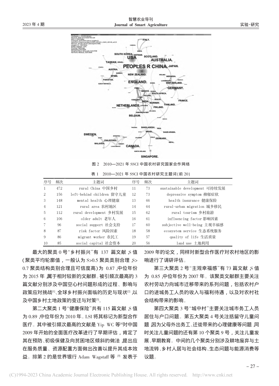 SSCI中国农村研究现状—...—2021）的文献计量分析_周丽艳.pdf_第3页