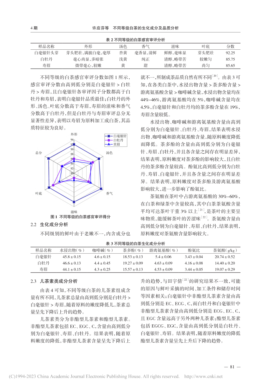 不同等级白茶的生化成分及品质分析_许应芬.pdf_第3页