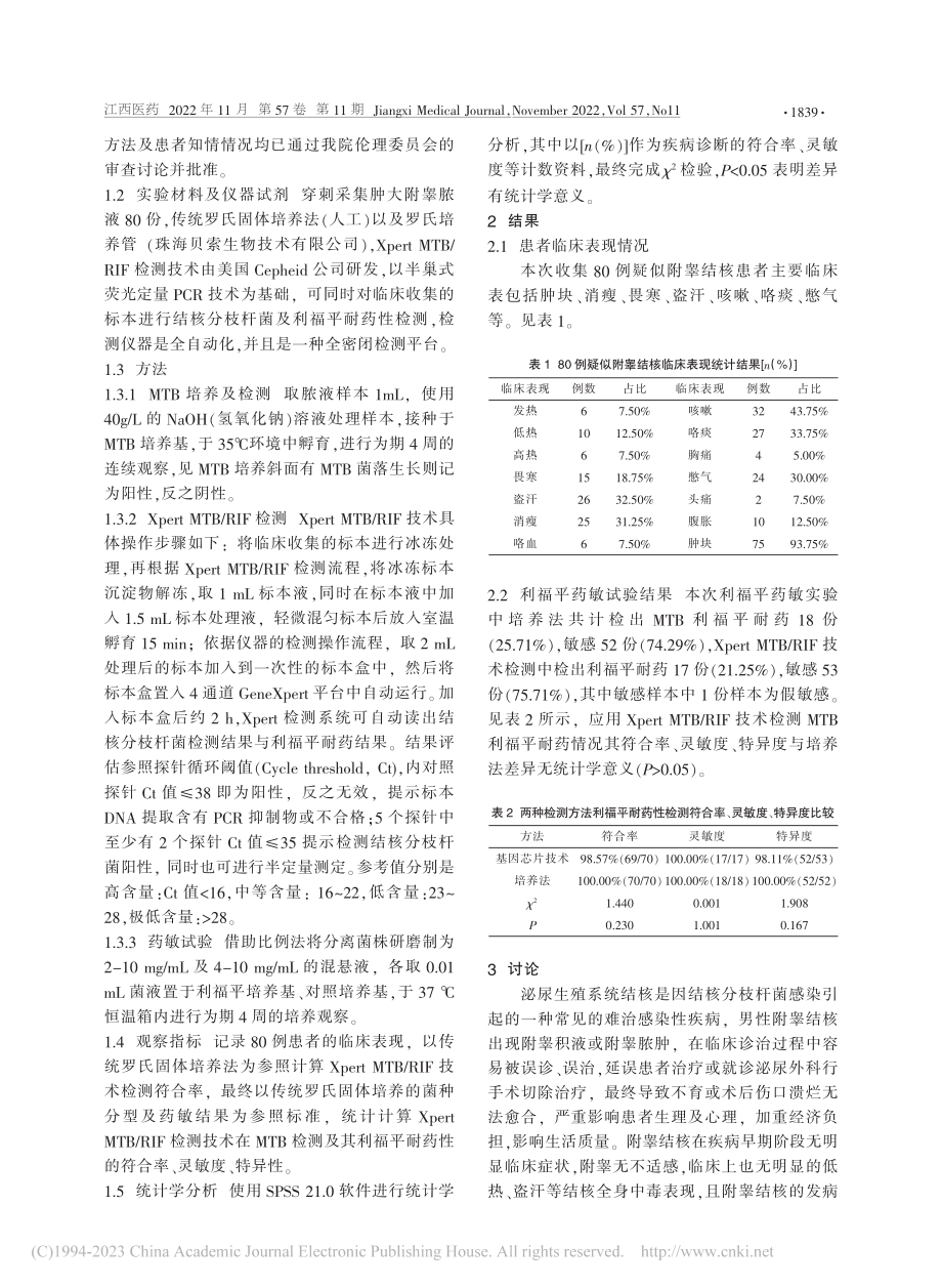 Xpert_MTB_RIF...断及利福平耐药性分析与研究_赖海斌.pdf_第2页