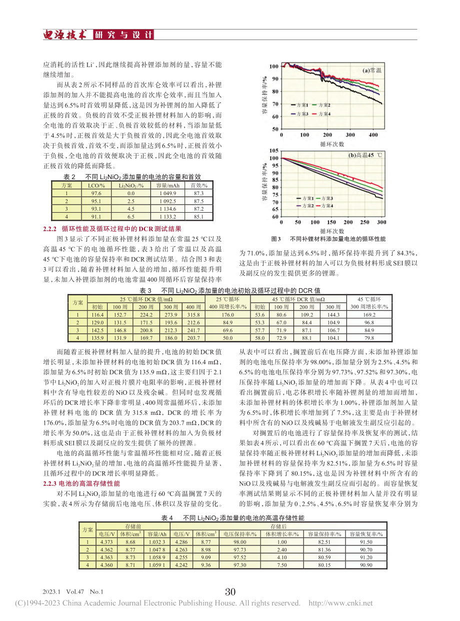 Li_2NiO_2的加入对...墨+Si全电池电性能的影响_邓孝龙.pdf_第3页