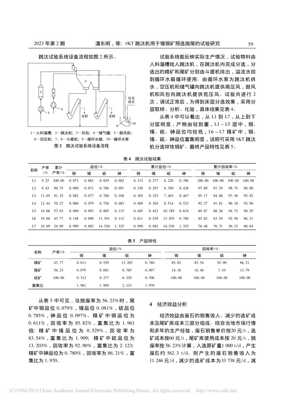 SKT跳汰机用于锡铜矿预选抛尾的试验研究_潘东明.pdf_第3页