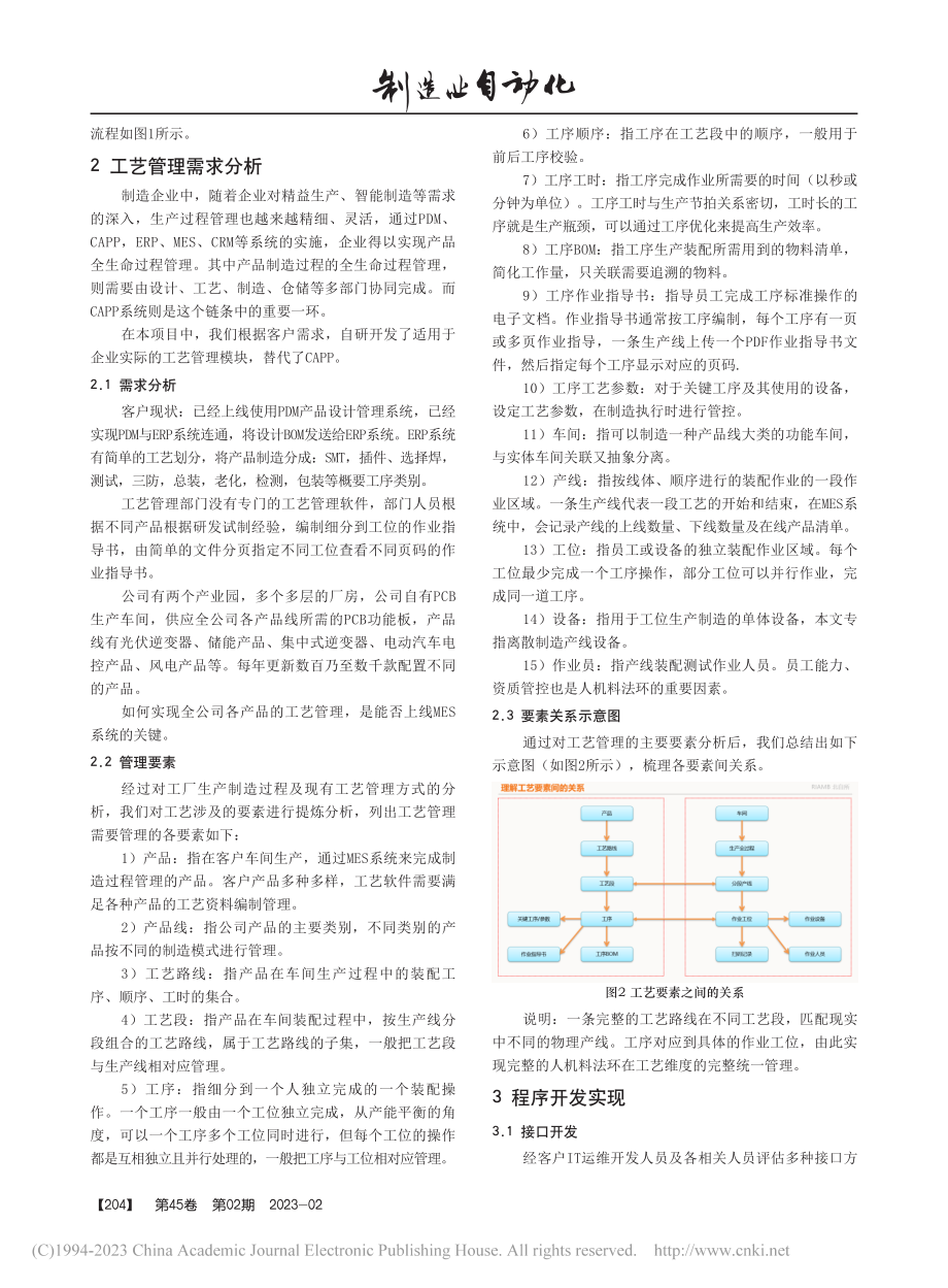 MES系统中的工艺管理开发实践_曹路圆.pdf_第2页