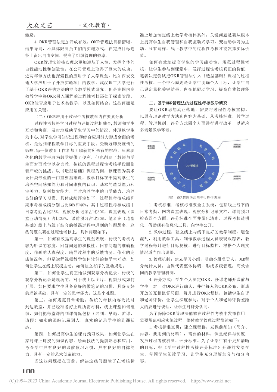 OKR管理法应用于艺术教学...研究——以造型基础课程为例_徐畅.pdf_第2页