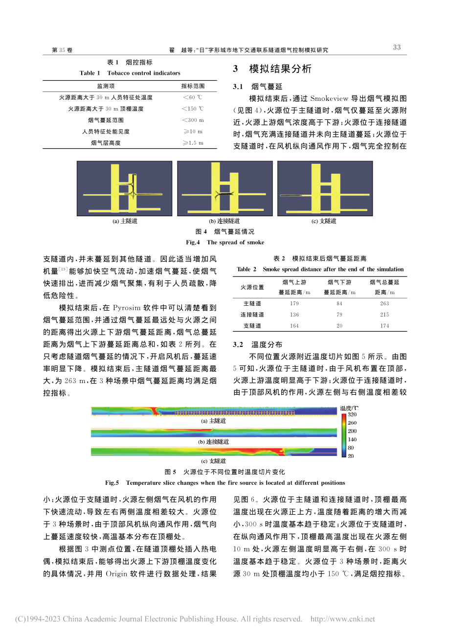 “日”字形城市地下交通联系隧道烟气控制模拟研究_翟越.pdf_第3页