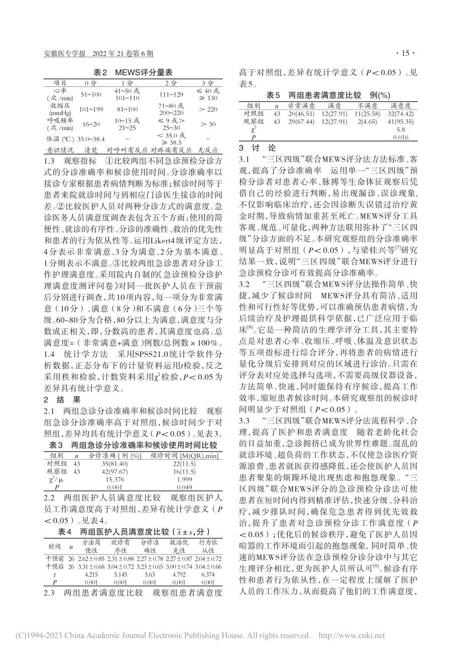 “三区四级”联合MEWS评分在急诊预检分诊中的应用_陈昌群.pdf_第2页