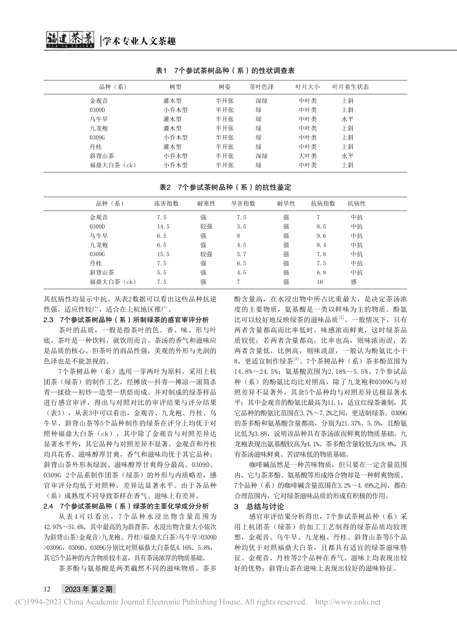 7个茶树品种（系）的绿茶适制性及茶叶品质分析_李春维.pdf_第2页