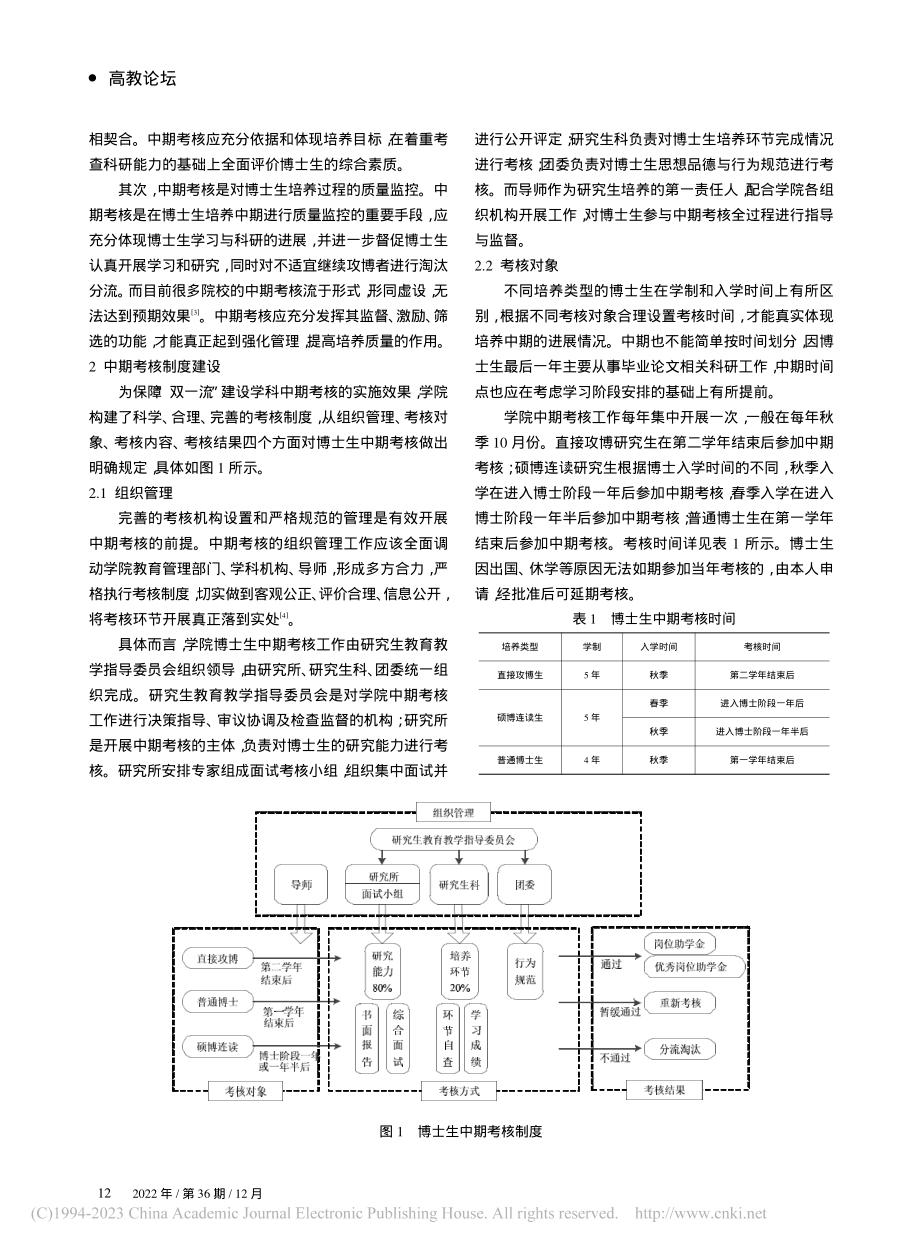 “双一流”建设学科博士研究生中期考核制度建设与实践_赵子云.pdf_第2页