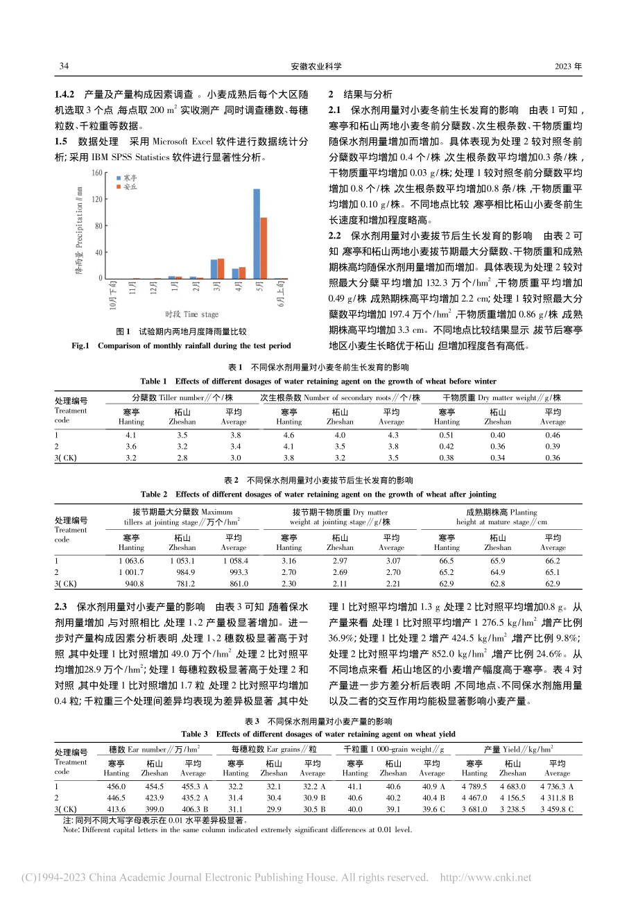 保水剂对旱地冬小麦生长发育和产量的影响_魏秀华.pdf_第2页