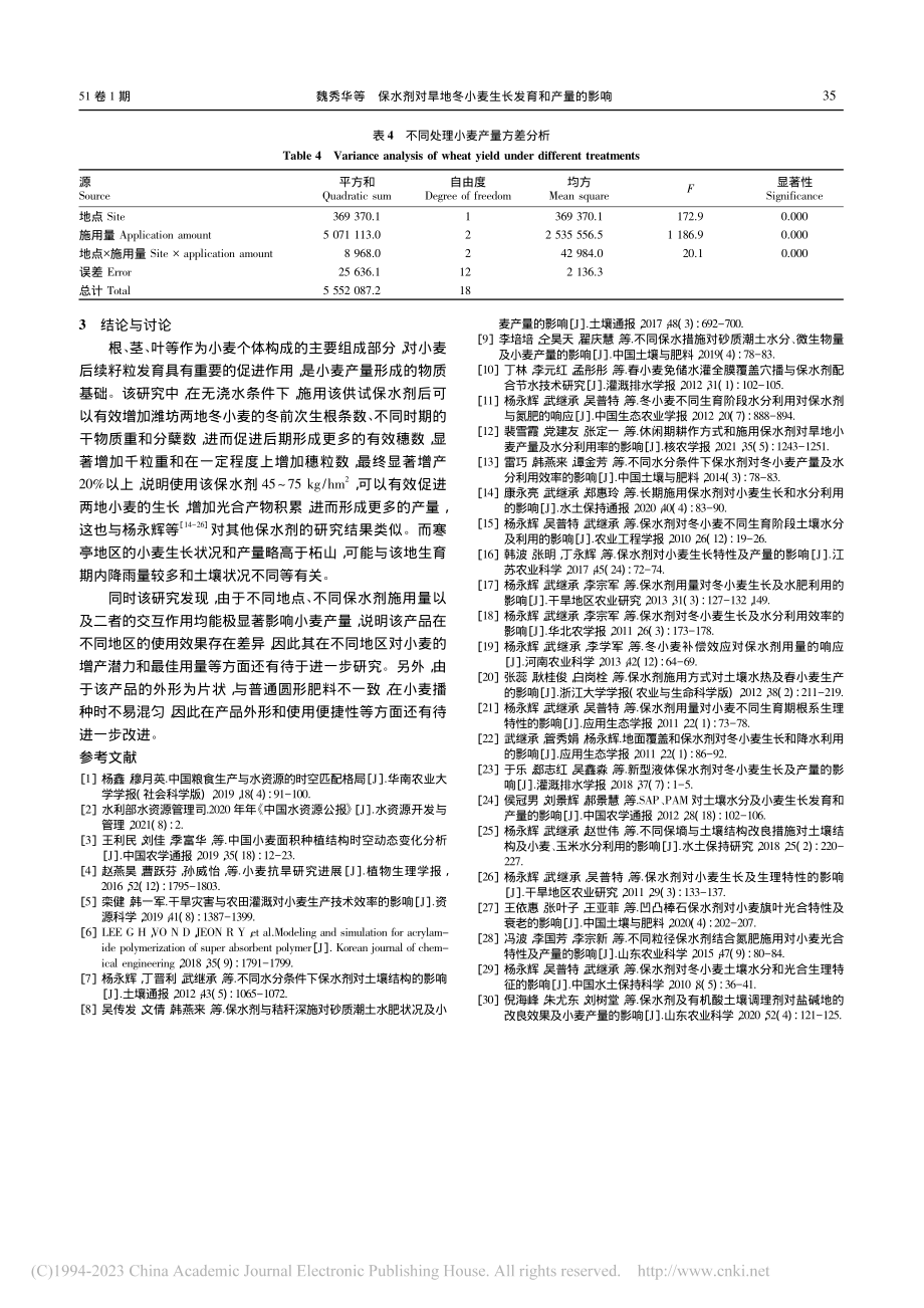 保水剂对旱地冬小麦生长发育和产量的影响_魏秀华.pdf_第3页