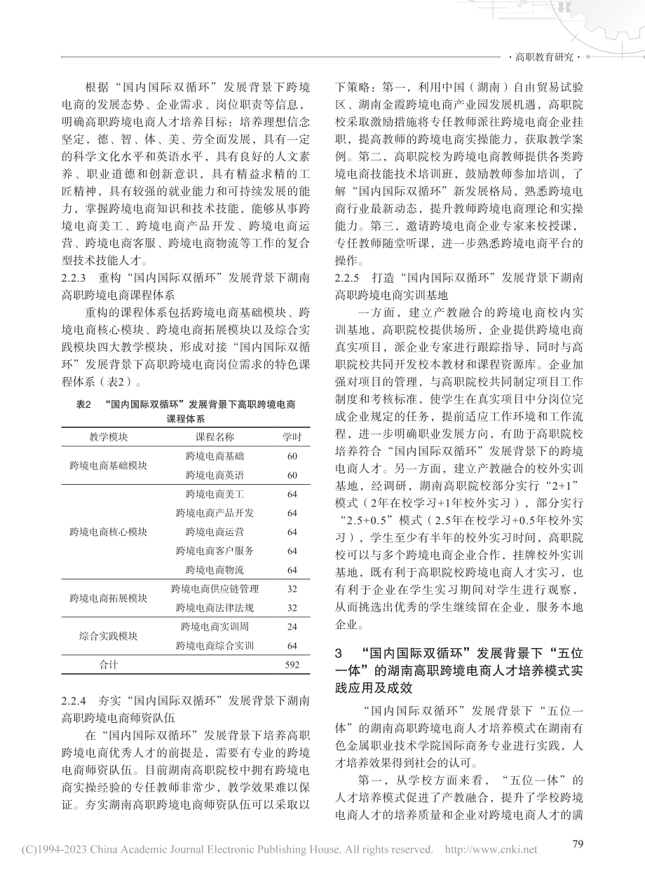 “国内国际双循环”发展背景...职跨境电商人才培养模式探索_朱洁.pdf_第3页