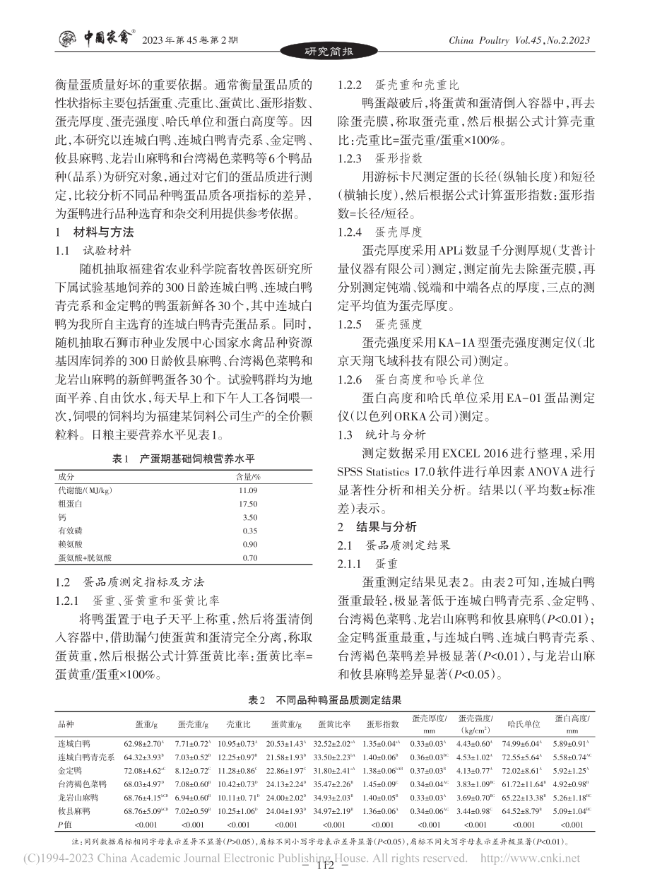 不同蛋鸭品种(品系)蛋品质测定与分析_朱志明.pdf_第2页