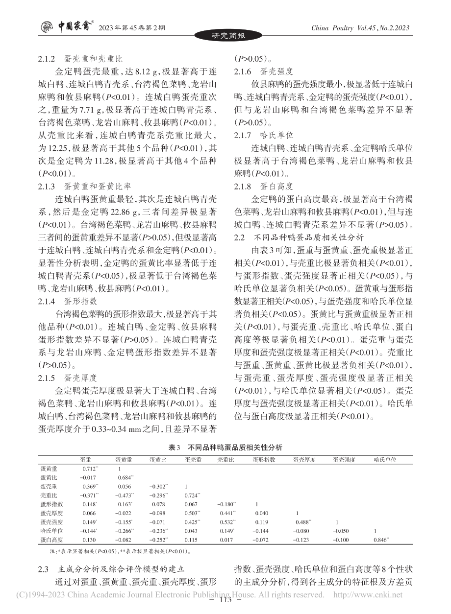 不同蛋鸭品种(品系)蛋品质测定与分析_朱志明.pdf_第3页