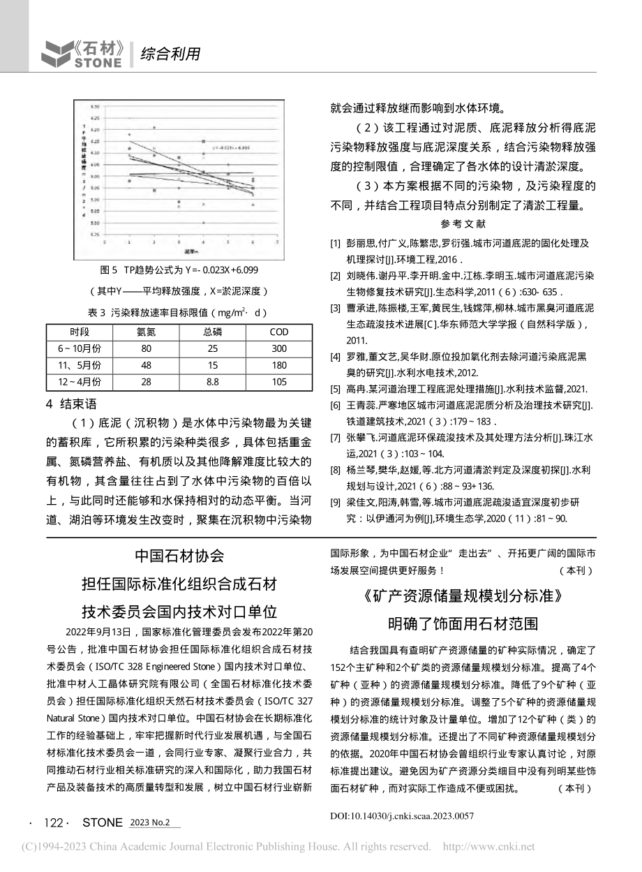 《矿产资源储量规模划分标准》明确了饰面用石材范围_本刊.pdf_第1页