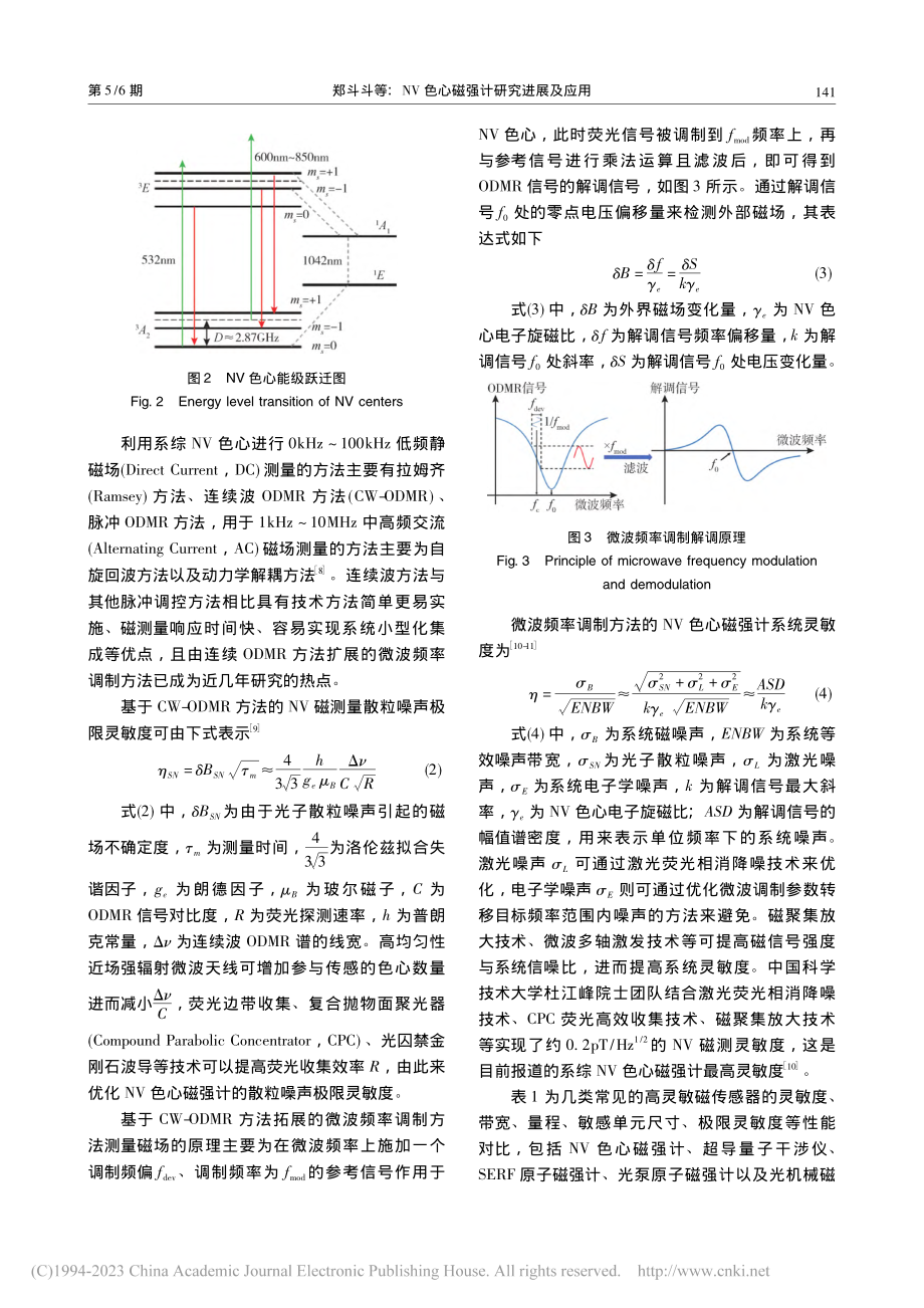 NV色心磁强计研究进展及应用_郑斗斗.pdf_第3页