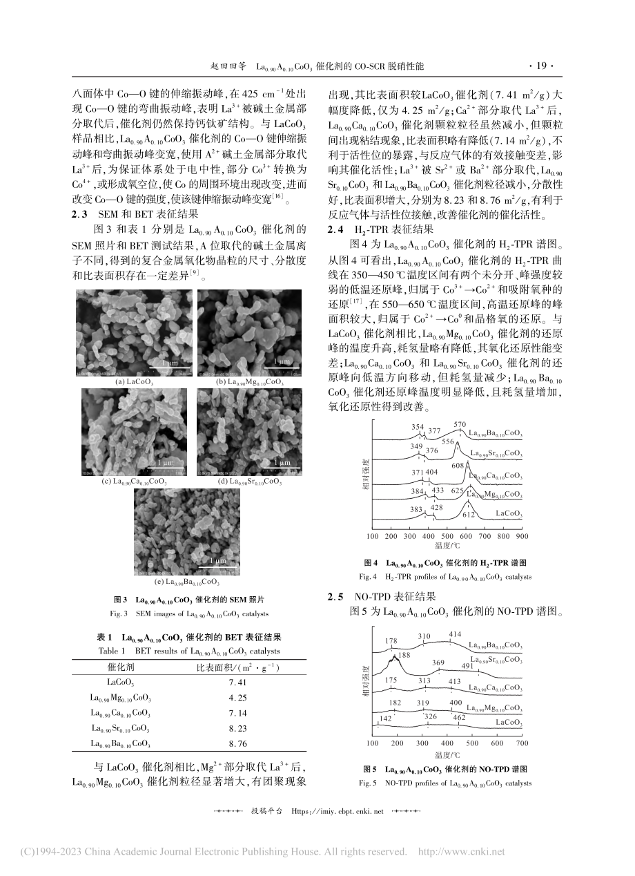 La_(0.90)A_(0...化剂的CO-SCR脱硝性能_赵田田.pdf_第3页