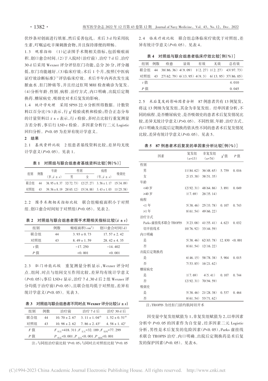 Parks虚挂线术联合经肛...复杂性肛瘘的疗效及预后分析_李龑杼.pdf_第2页