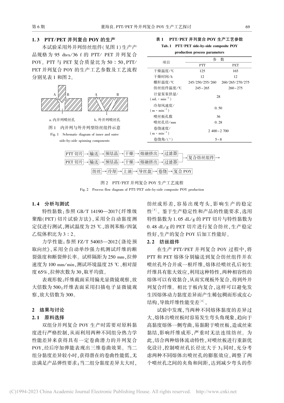 PTT_PET外并列复合POY生产工艺探讨_董海良.pdf_第2页