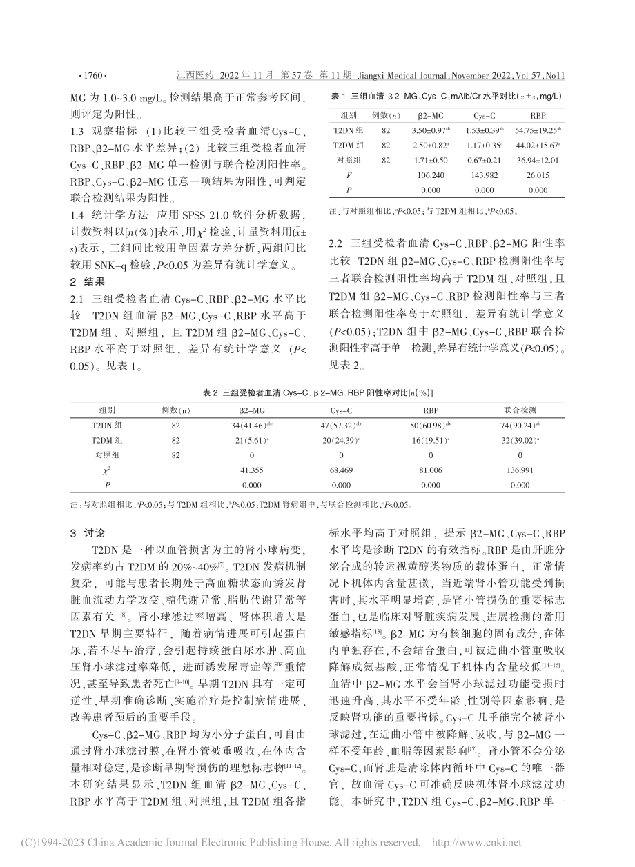 2型糖尿病肾病患者血清Cy...-MG水平检测及其价值分析_李志红.pdf_第2页