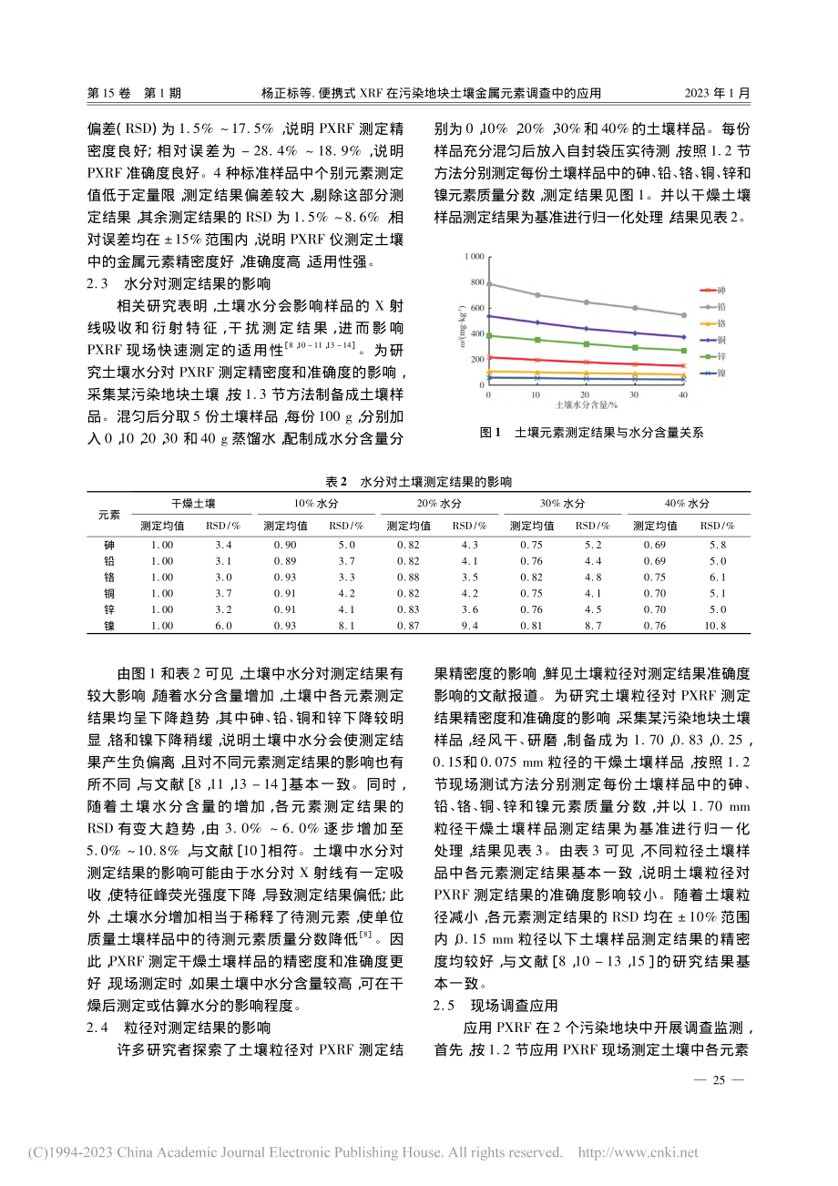 便携式XRF在污染地块土壤金属元素调查中的应用_杨正标.pdf_第3页