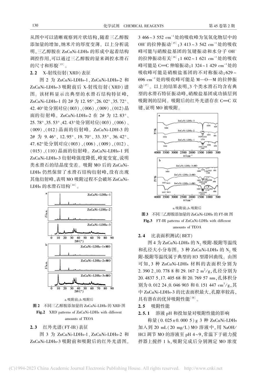 ZnCuNi-LDHs的制备及其对MO吸附性能研究_李阳.pdf_第3页