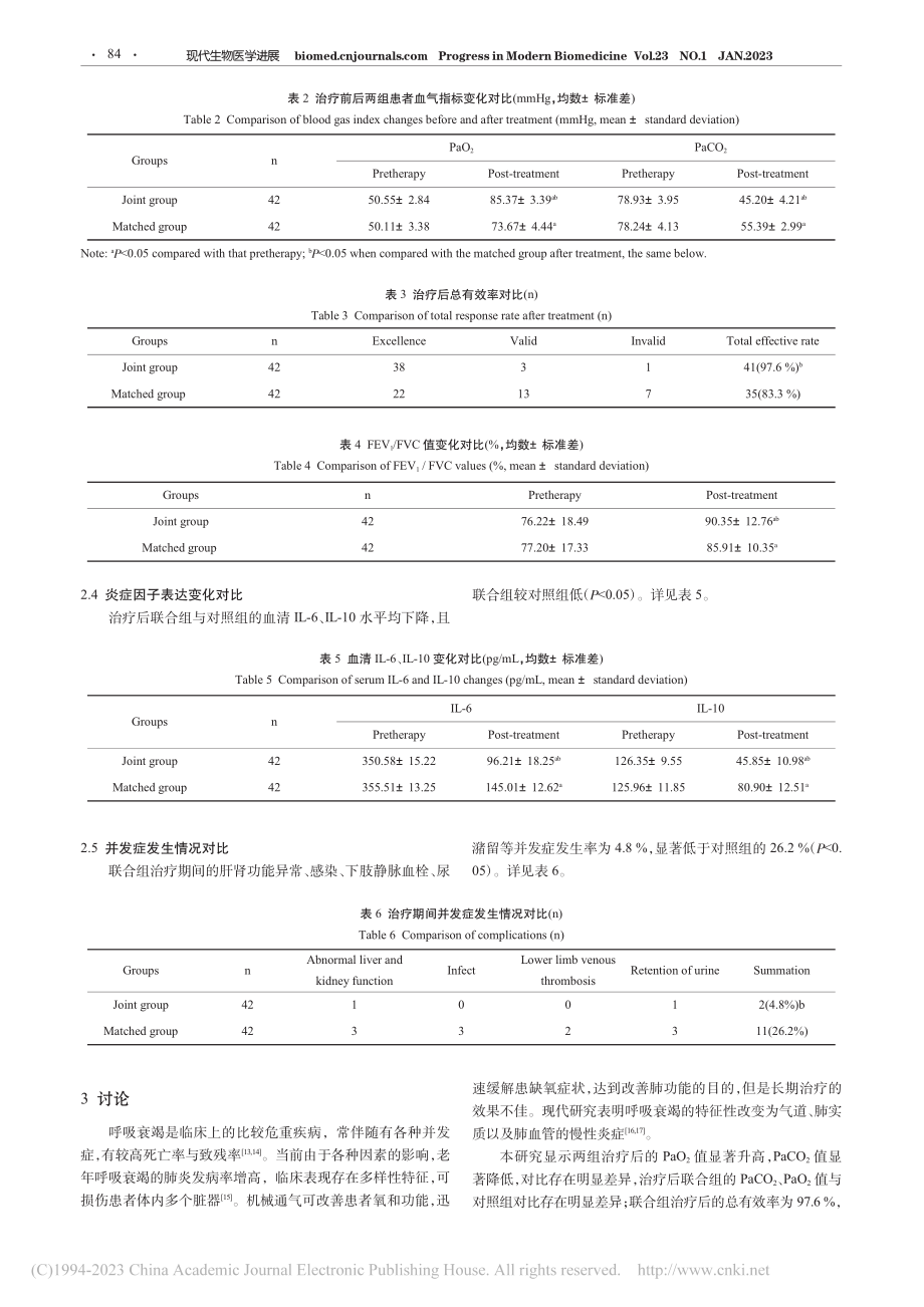 氨茶碱及高压氧治疗老年呼吸衰竭疗效及对患者肺功能影响_谭小田.pdf_第3页