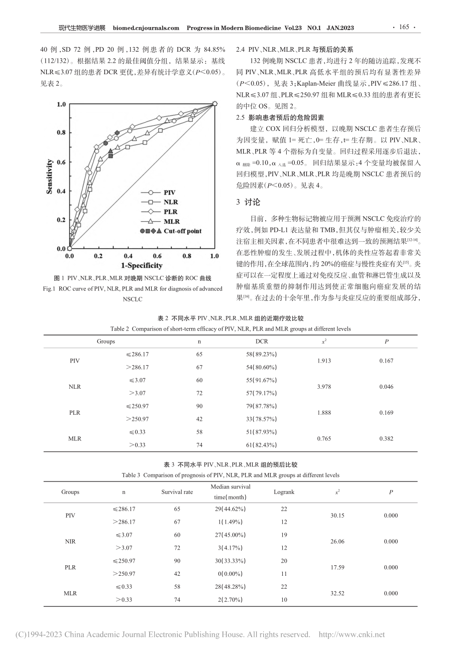 PIV、NLR、PLR、M...疗近期疗效和预后的评估价值_耿一凡.pdf_第3页