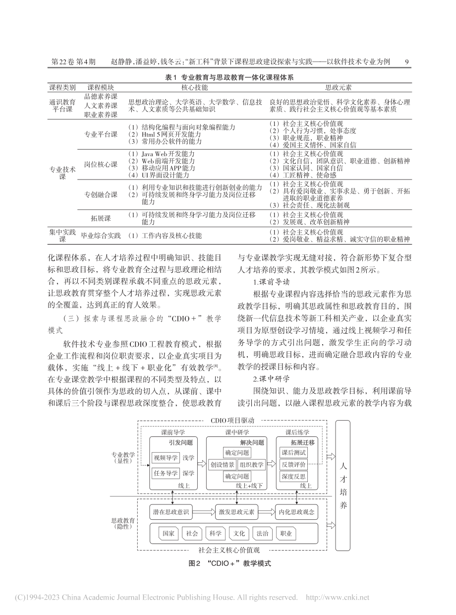 “新工科”背景下课程思政建...实践——以软件技术专业为例_赵静静.pdf_第3页