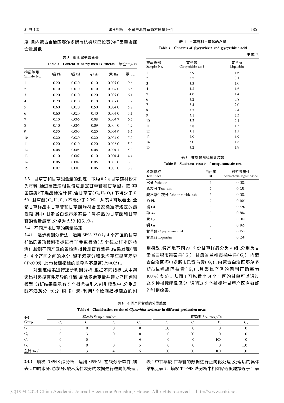 不同产地甘草药材质量评价_陈玉娥.pdf_第3页