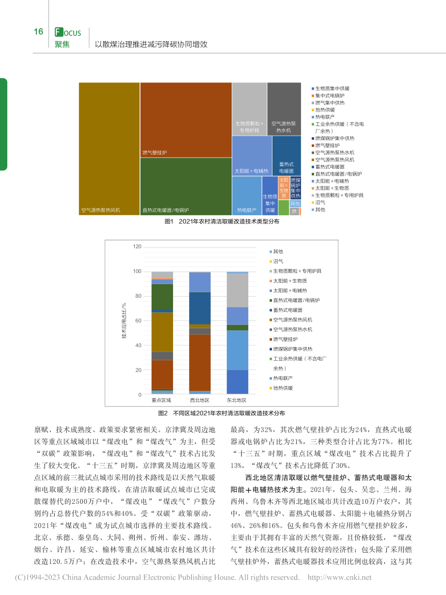 “十四五”农村清洁取暖改造技术应用与补贴政策研究_宋玲玲.pdf_第2页