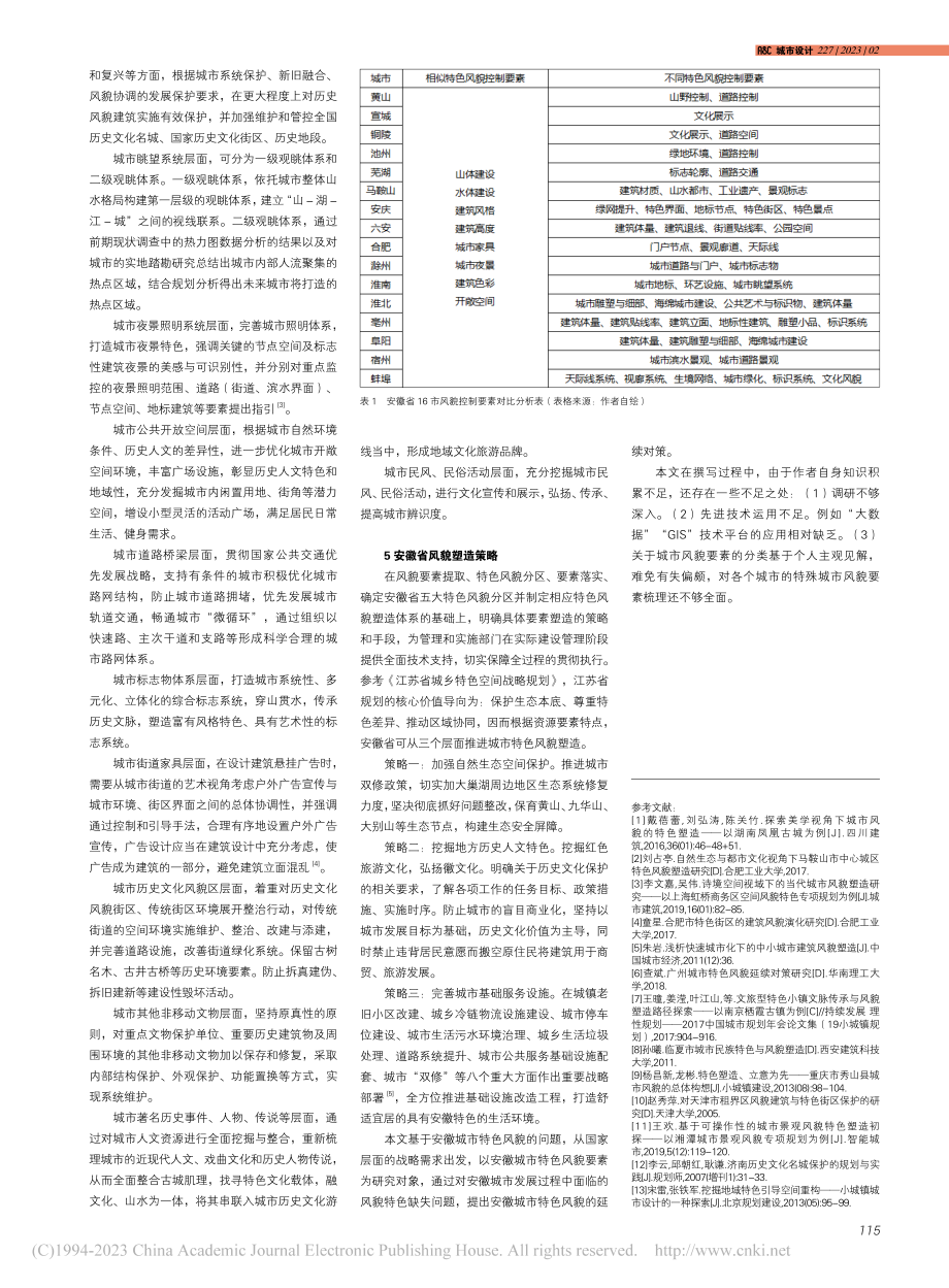 安徽省城市特色风貌塑造策略研究_于晓淦.pdf_第3页