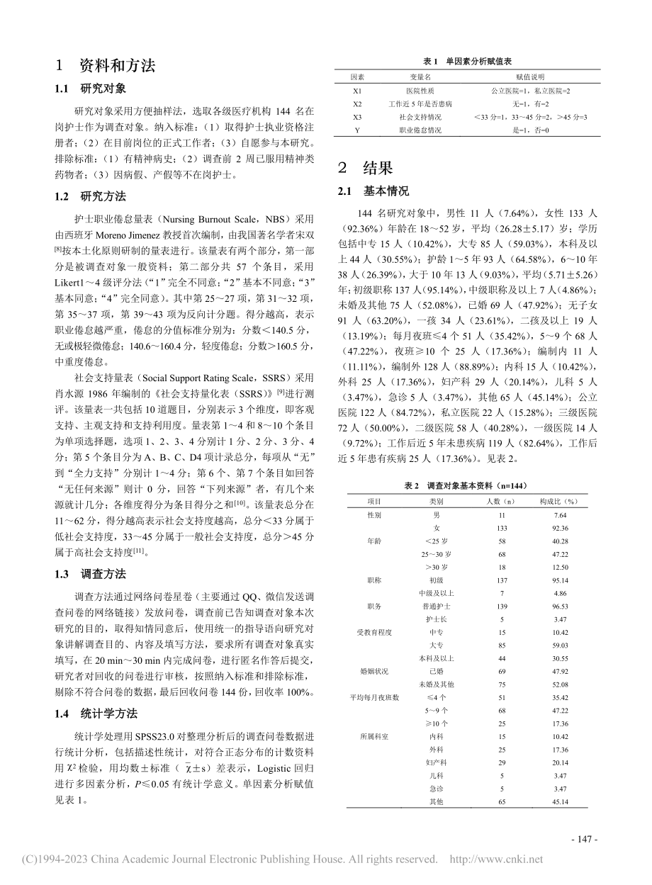 144名护士职业倦怠及影响因素研究_何开连.pdf_第2页