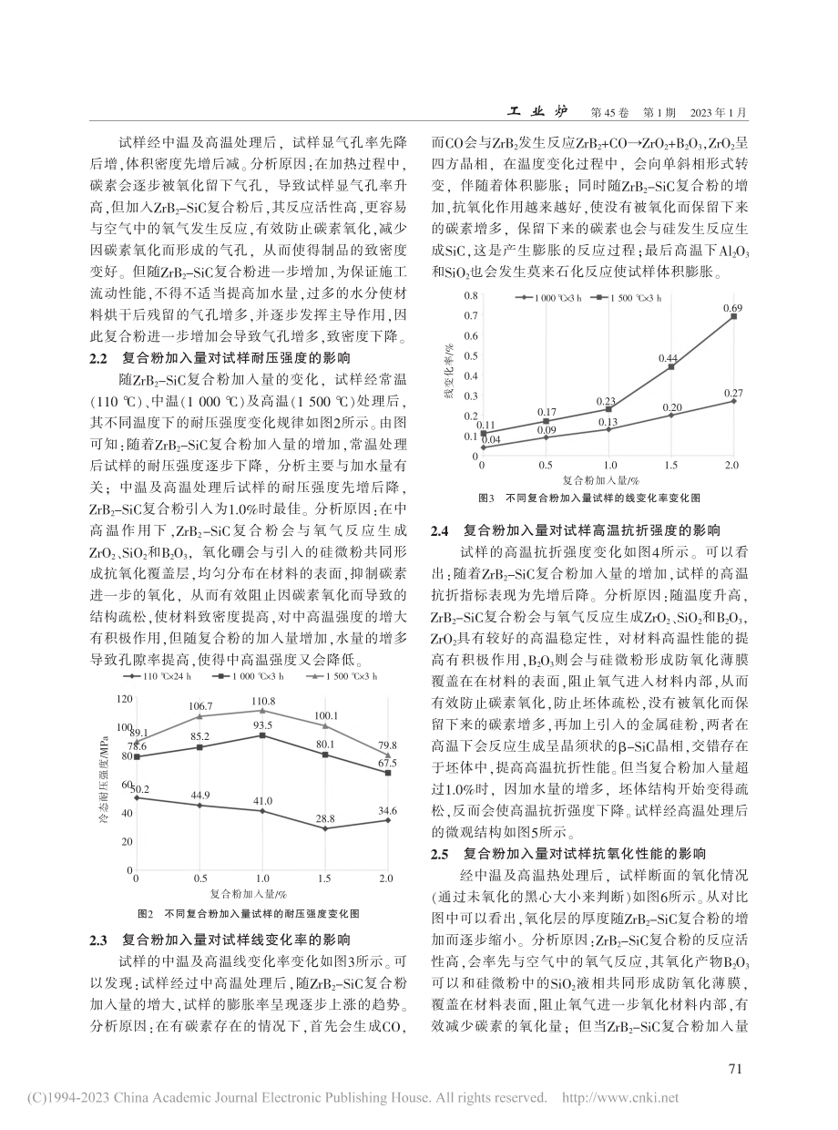 ZrB_2-SiC复合粉加...量对ASC浇注料性能的影响_王伟强.pdf_第3页