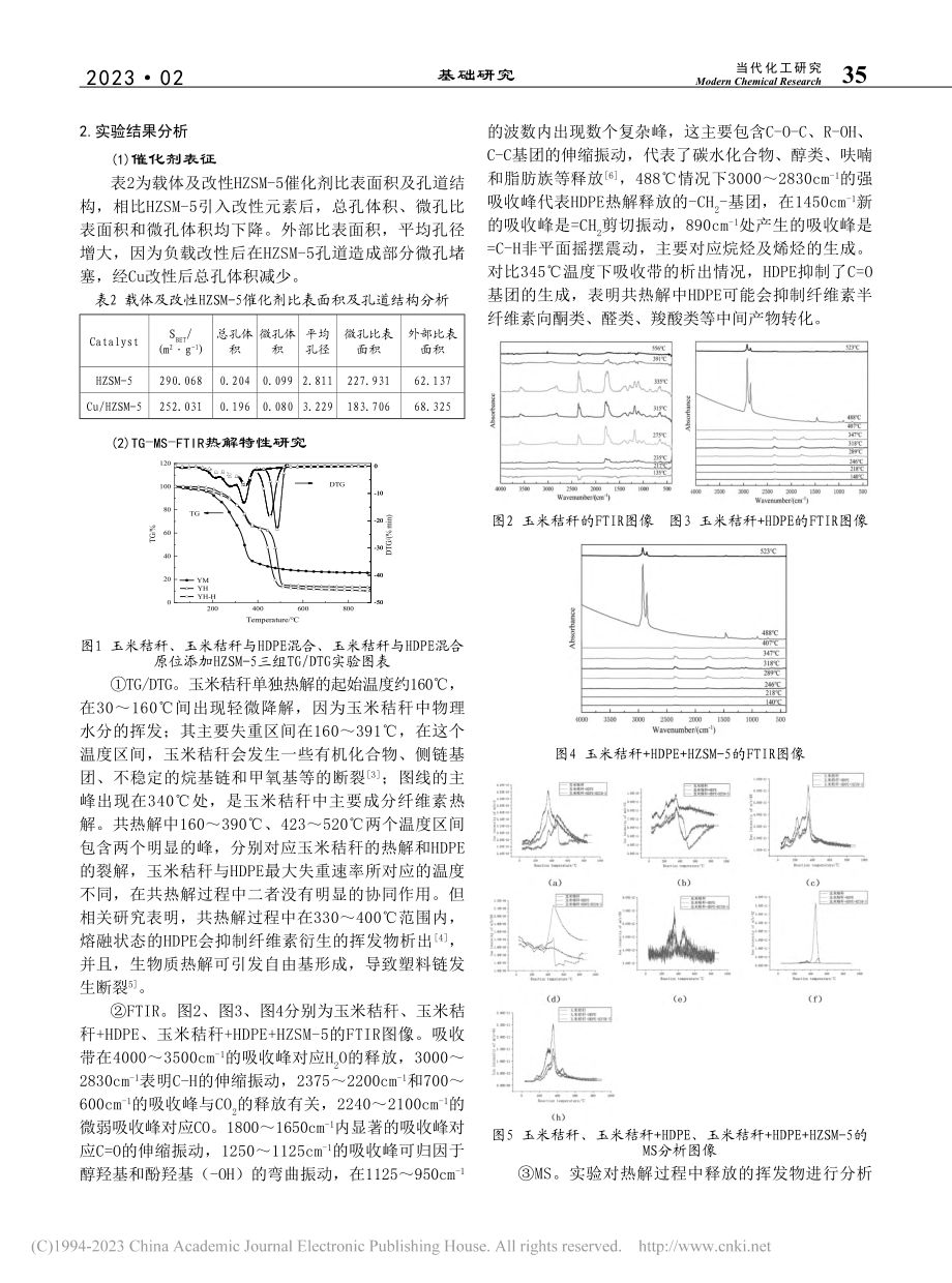 ZSM-5分子筛对生物质热解特性影响_张鑫磊.pdf_第2页