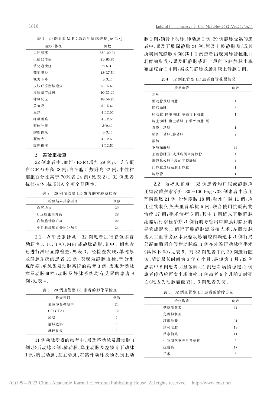 32例血管型白塞病的临床特征分析_罗俊丽.pdf_第3页