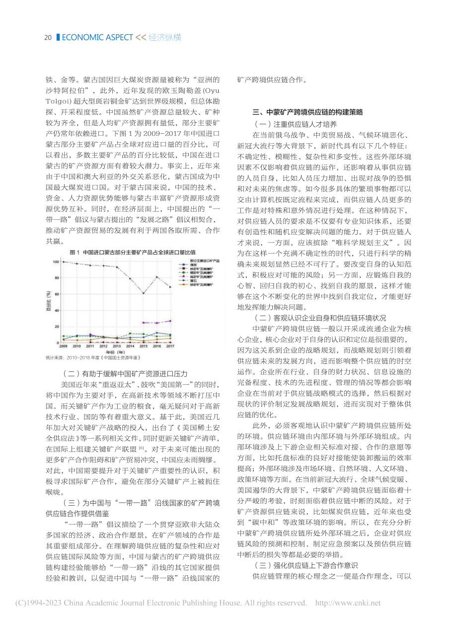 “一带一路”背景下中蒙矿产跨境供应链构建策略研究_訾春浩.pdf_第2页